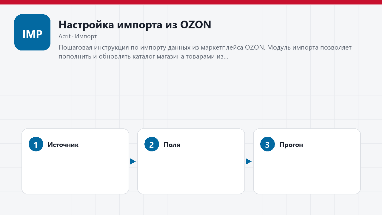 Настройка импорта из OZON