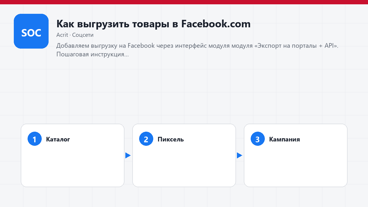 Как выгрузить товары в Facebook.com