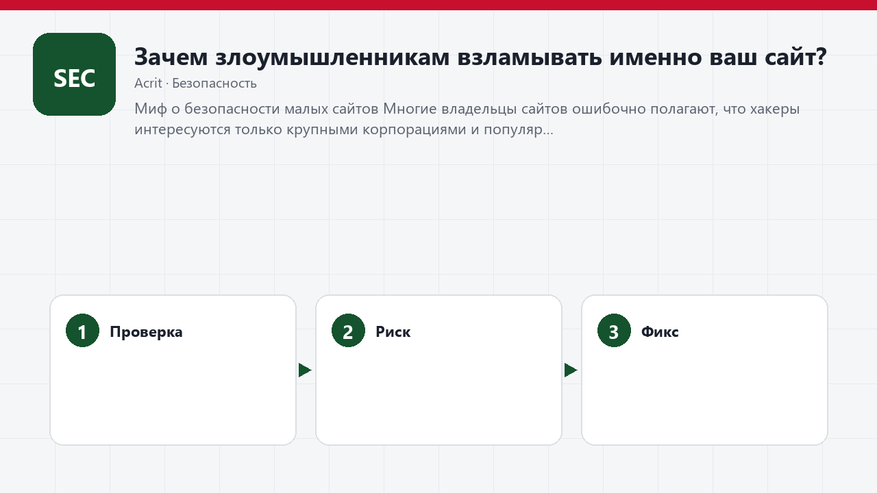 Зачем злоумышленникам взламывать именно ваш сайт?