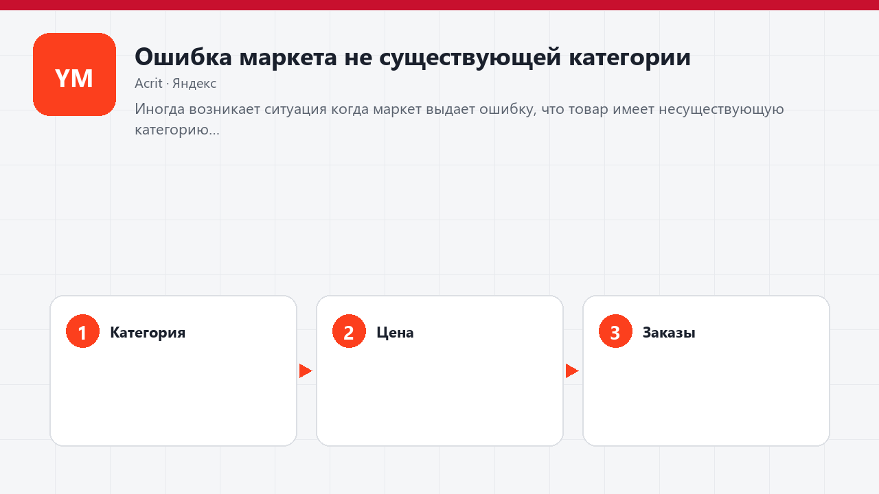 Ошибка маркета не существующей категории