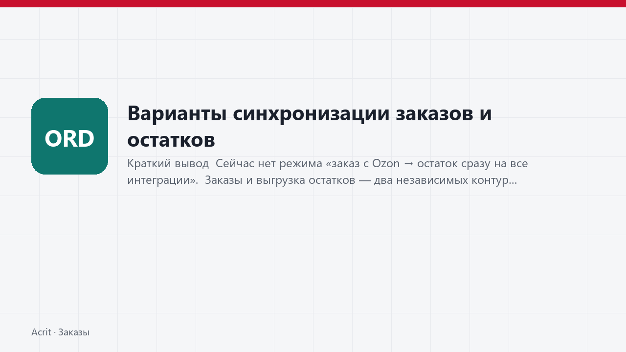 Варианты синхронизации заказов и остатков Варианты синхронизации заказов и остатков