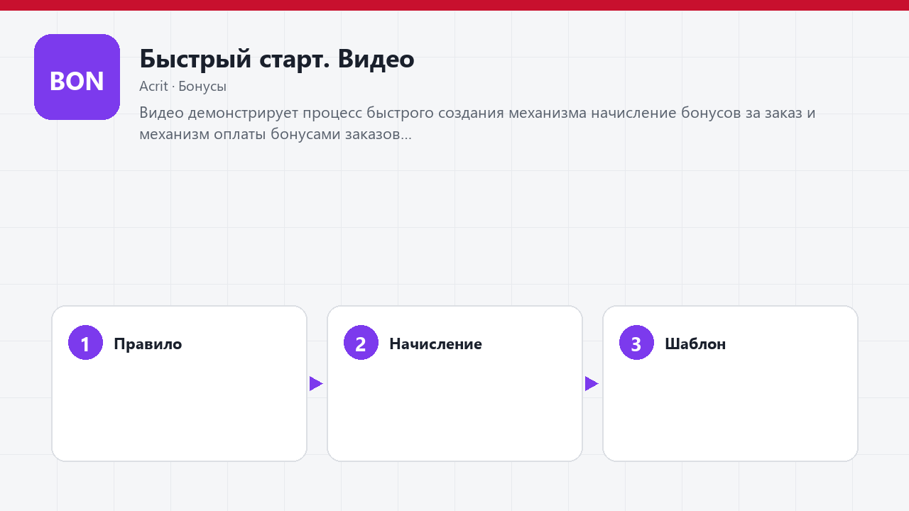 Быстрый старт. Видео