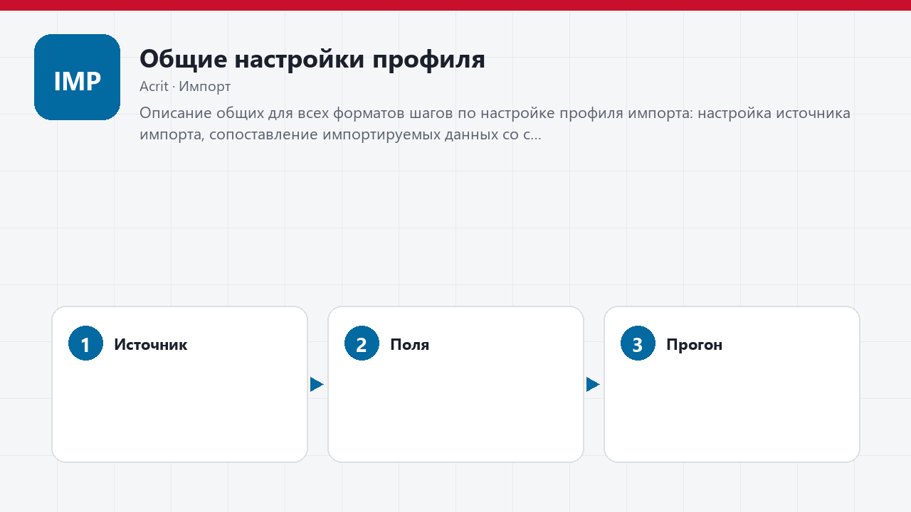 Общие настройки профиля