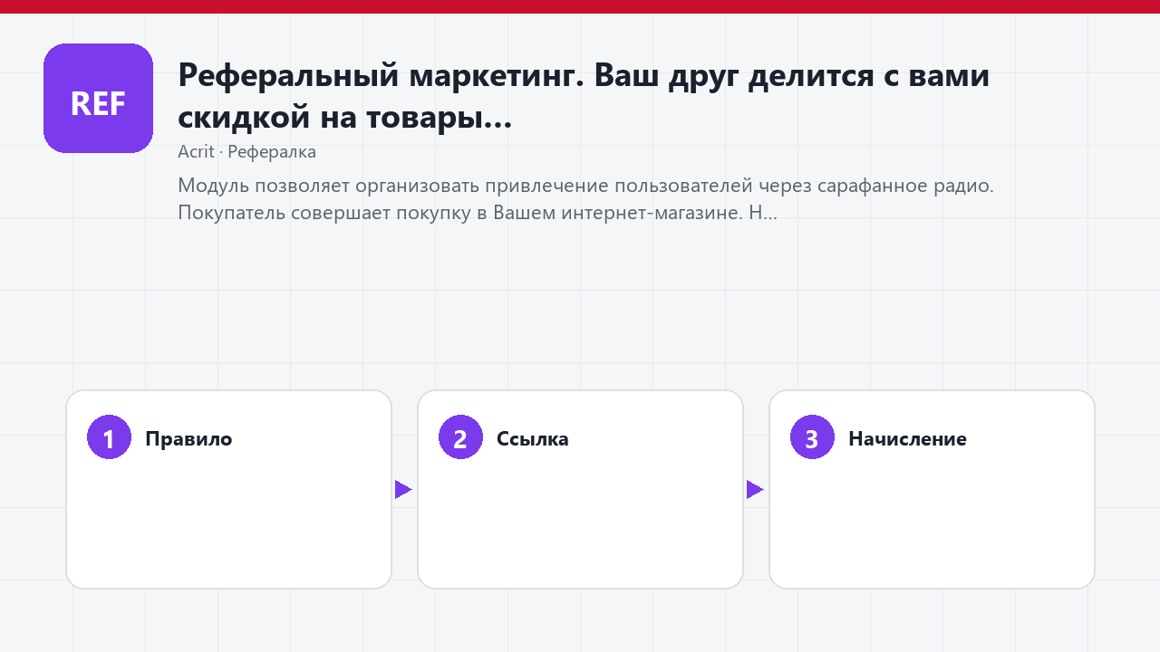 Реферальный маркетинг. Ваш друг делится с вами скидкой на товары.