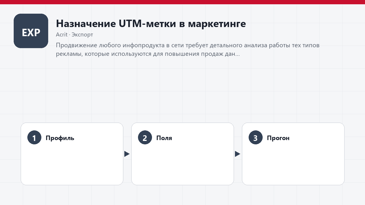 Назначение UTM-метки в маркетинге