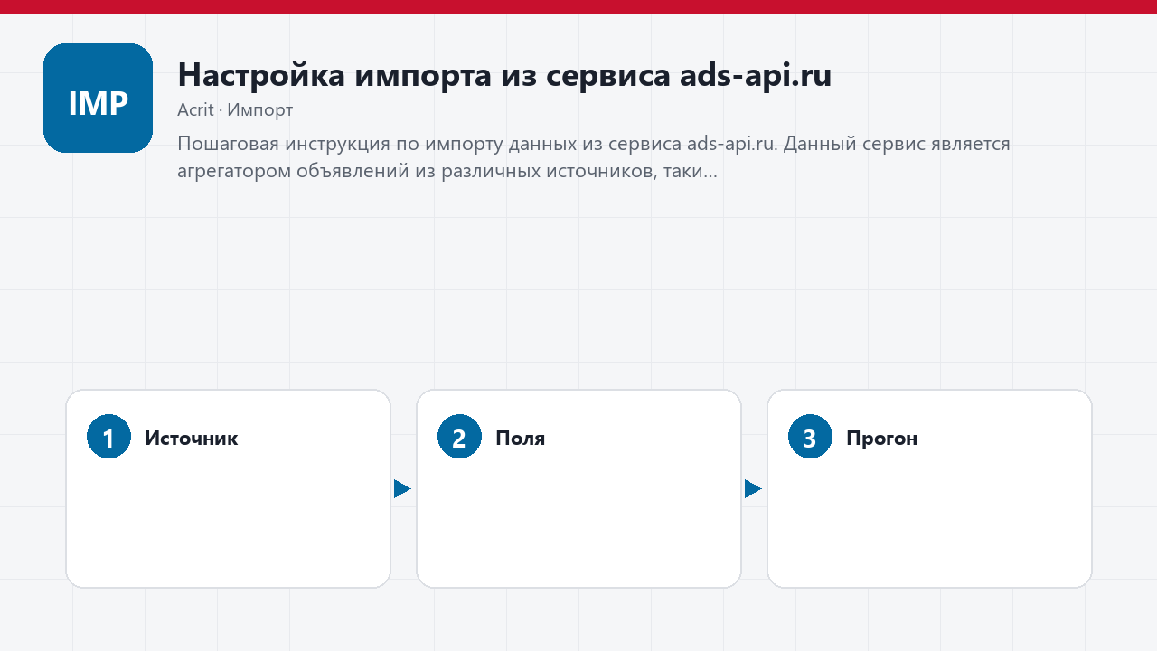 Настройка импорта из сервиса ads-api.ru