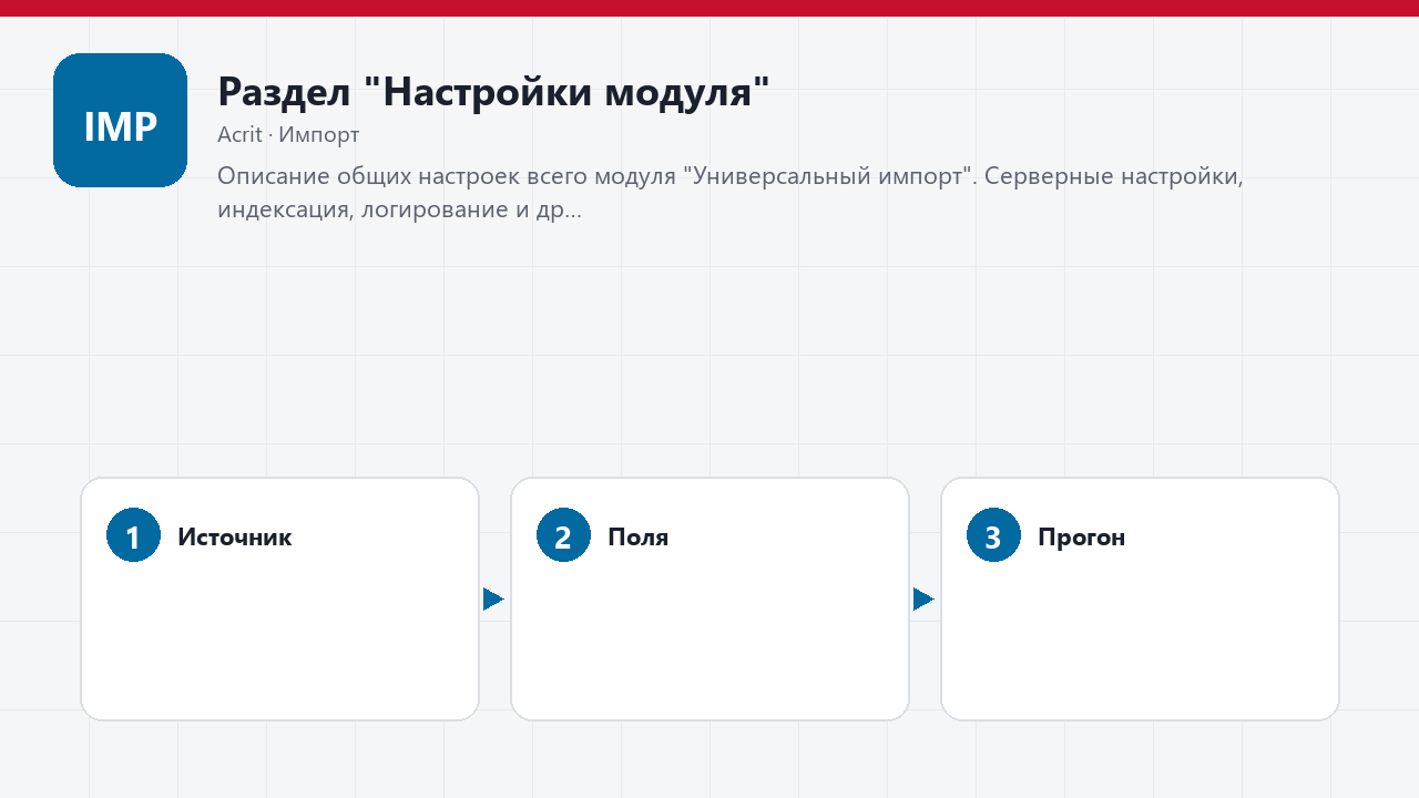 Раздел "Настройки модуля"