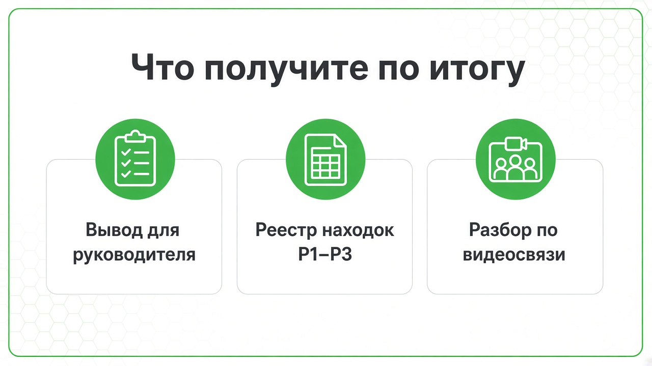 Что получите по итогу аудита