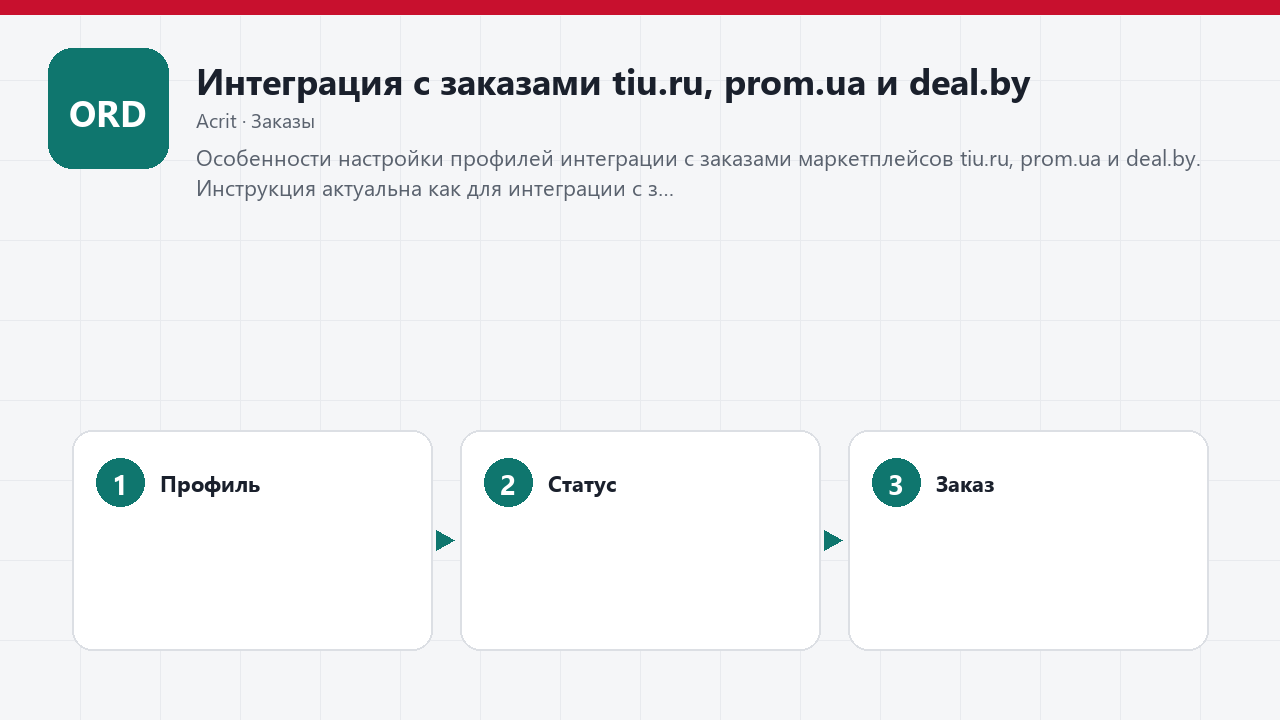 Интеграция с заказами tiu.ru, prom.ua и deal.by