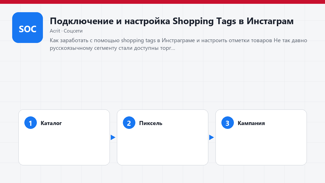 Подключение и настройка Shopping Tags в Инстаграм