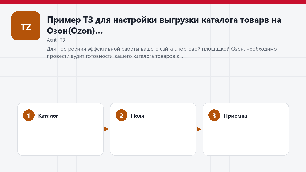 Пример ТЗ для настройки выгрузки каталога товарв на Озон(Ozon)