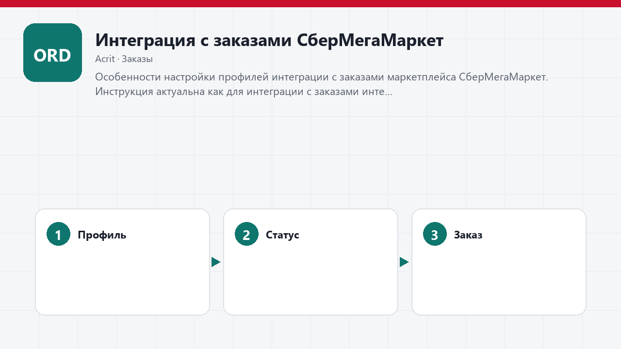 Интеграция с заказами СберМегаМаркет