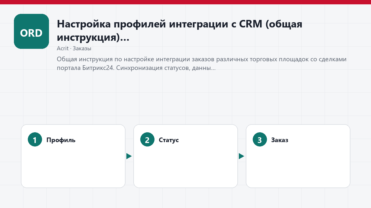 Настройка профилей интеграции с CRM (общая инструкция)