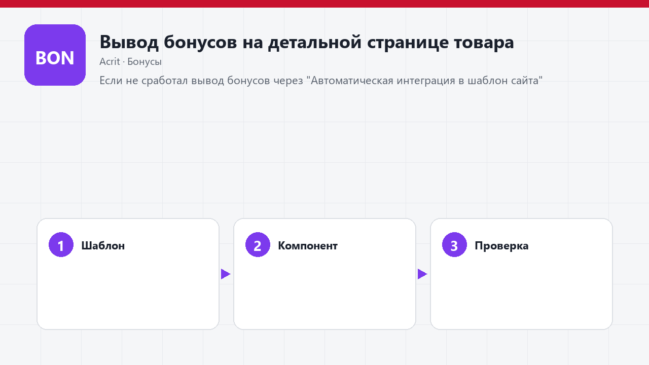 Вывод бонусов на детальной странице товара