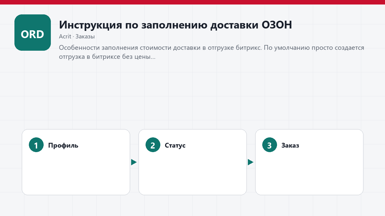 Инструкция по заполнению доставки ОЗОН