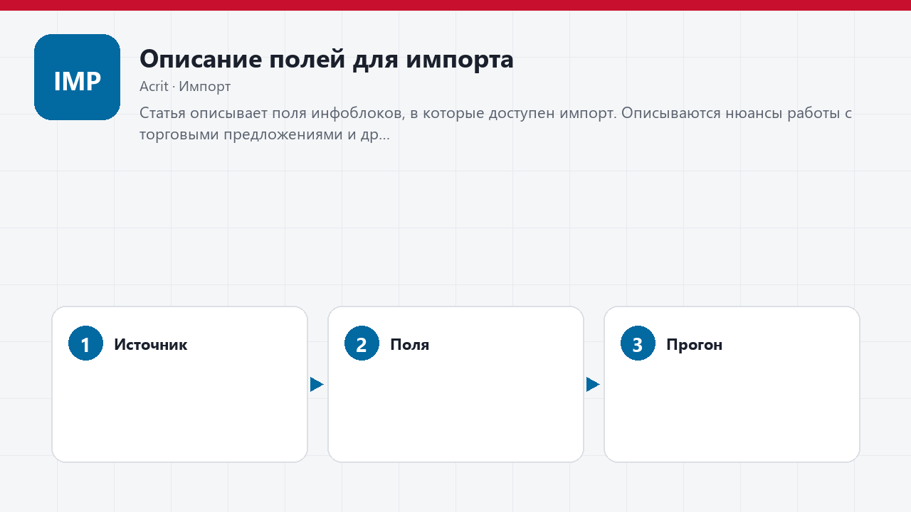 Описание полей для импорта