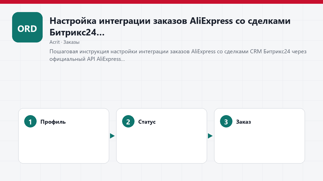 Настройка интеграции заказов AliExpress со сделками Битрикс24