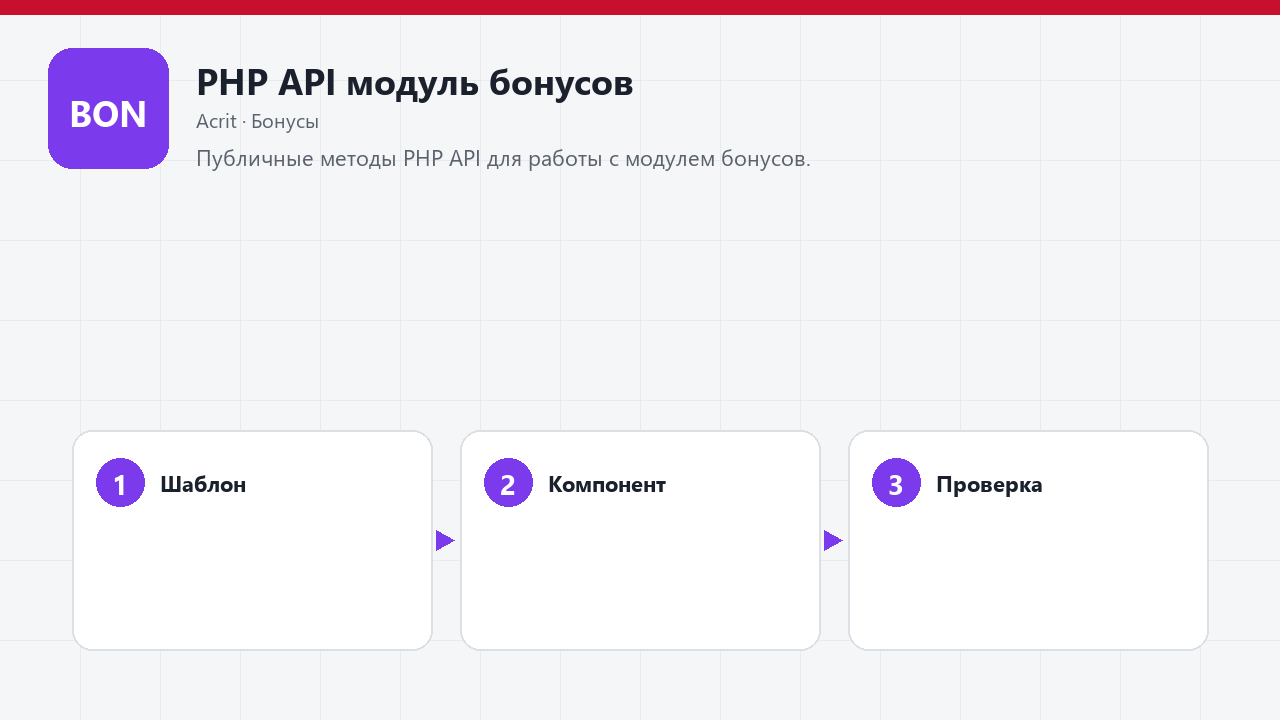 PHP API модуль бонусов