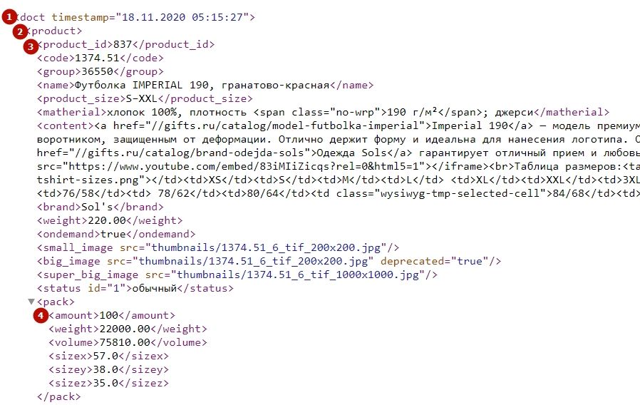 file_levels.jpg file_levels.jpg