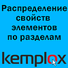Автораспределение свойств по разделам каталога