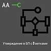 Активити: утверждение в БП с 3 ветками