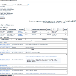 /upload/resize_cache/iblock/a88/250_250_2/rating_crm_otchet.png