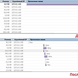 /upload/resize_cache/iblock/dfe/250_250_2/3.jpg